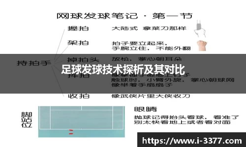 足球发球技术探析及其对比